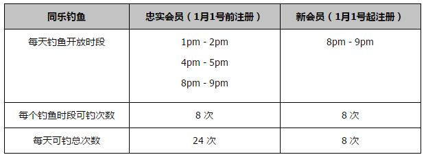 感谢大家一个多月以来的付出和努力，雨林拍摄天气多变路途险阻，转场后海浪滚滚，大家扛着晕仍然坚持拍摄，希望最后所有人的汗水都没有白流